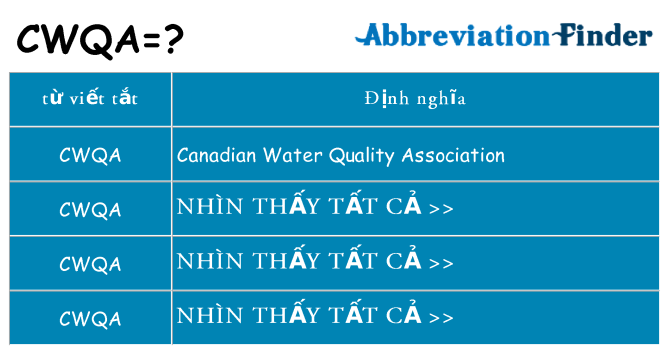cwqa hiện những gì đứng cho