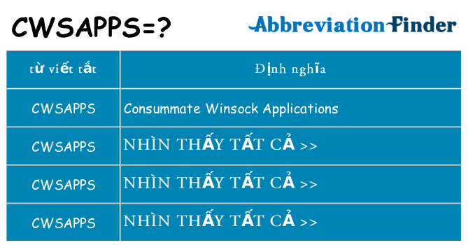 cwsapps hiện những gì đứng cho