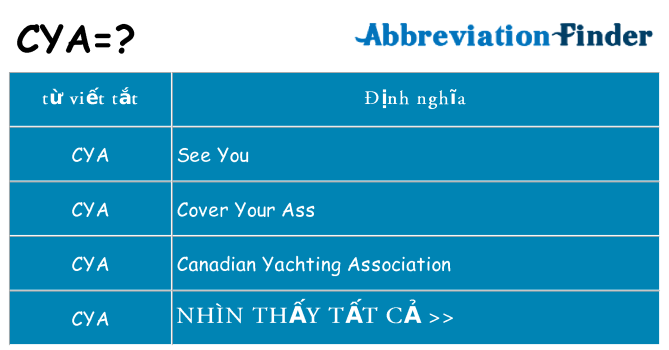 cya hiện những gì đứng cho