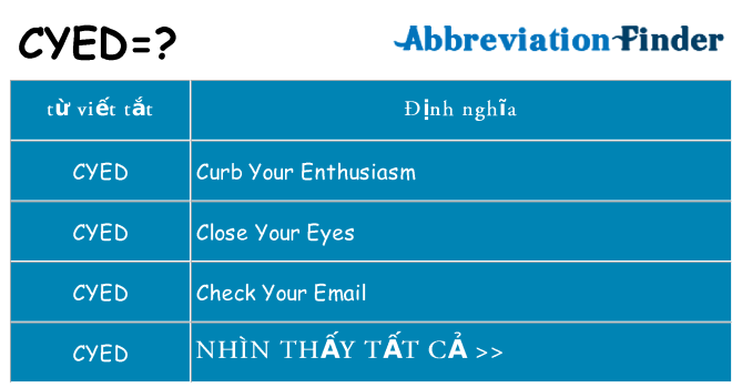cyed hiện những gì đứng cho