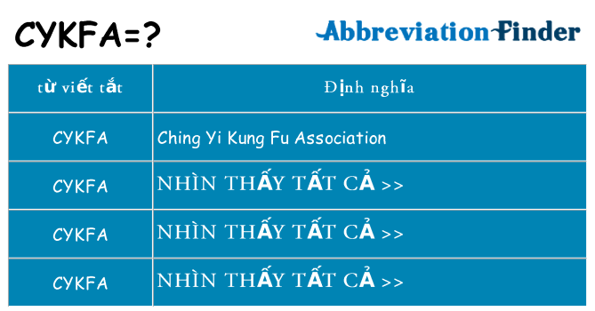 cykfa hiện những gì đứng cho