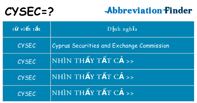 cysec hiện những gì đứng cho