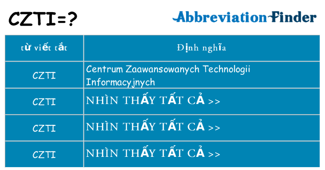 czti hiện những gì đứng cho