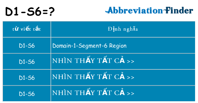 d1-s6 hiện những gì đứng cho
