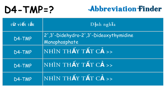 d4-tmp hiện những gì đứng cho