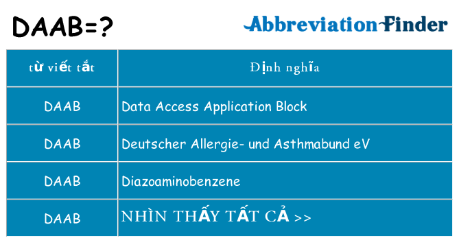 daab hiện những gì đứng cho