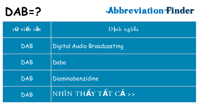 dab hiện những gì đứng cho