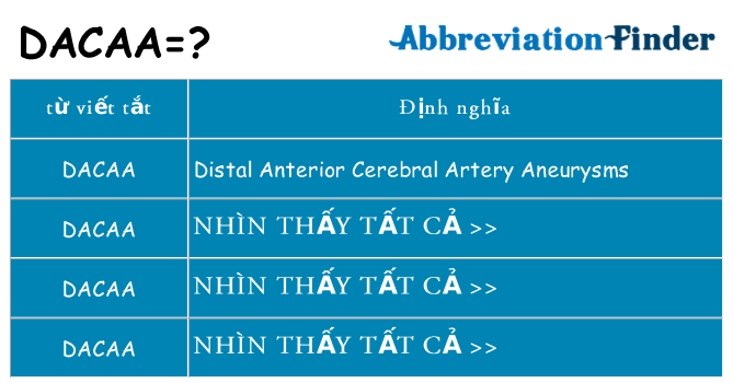 dacaa hiện những gì đứng cho