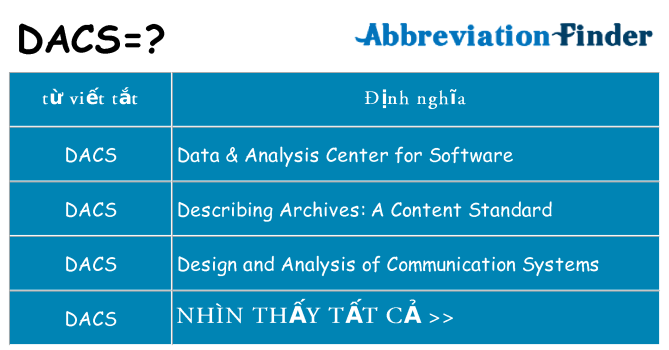 dacs hiện những gì đứng cho