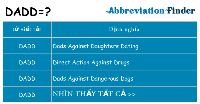 dadd hiện những gì đứng cho