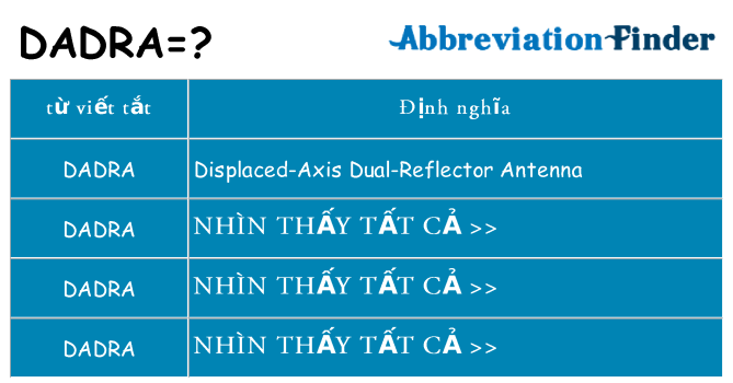 dadra hiện những gì đứng cho