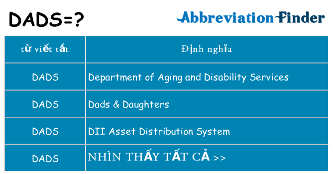 dads hiện những gì đứng cho