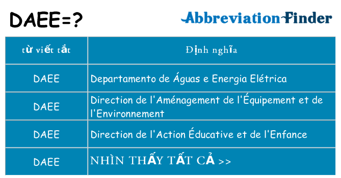 daee hiện những gì đứng cho