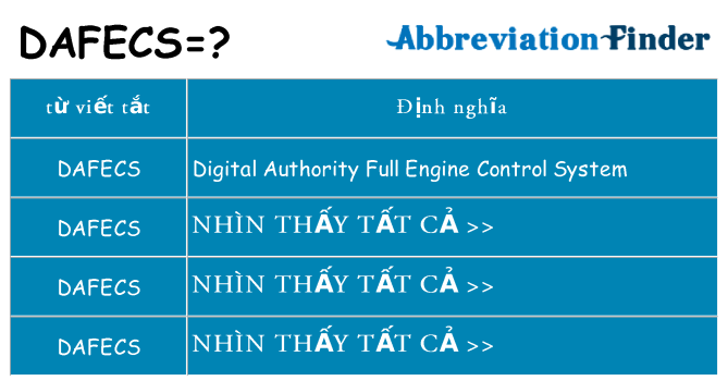 dafecs hiện những gì đứng cho