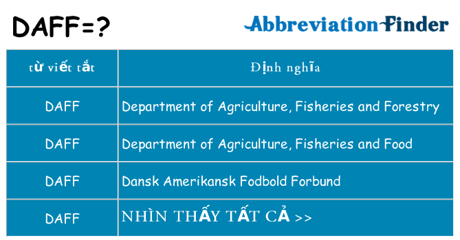 daff hiện những gì đứng cho