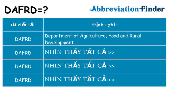 dafrd hiện những gì đứng cho