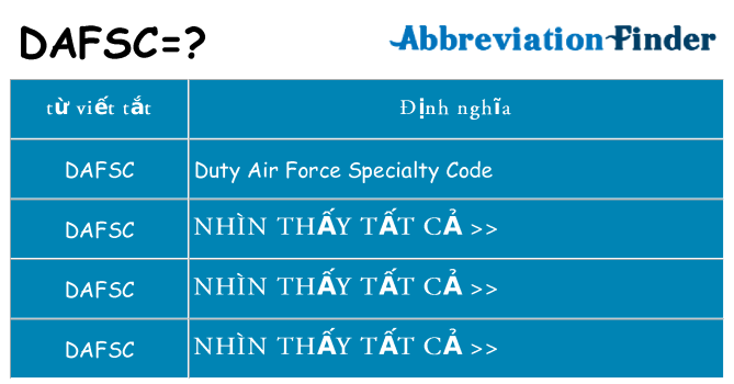 dafsc hiện những gì đứng cho