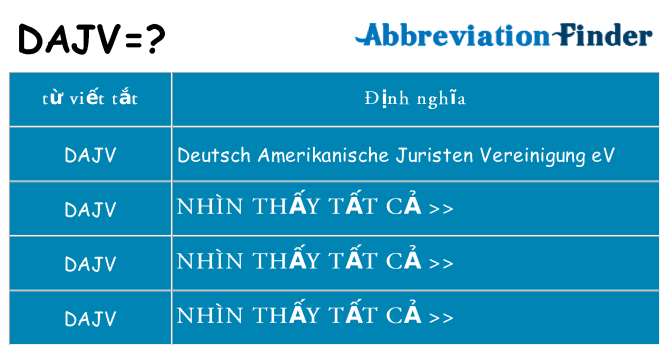 dajv hiện những gì đứng cho
