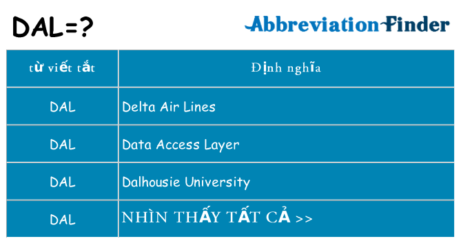 dal hiện những gì đứng cho