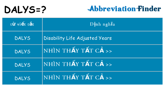 dalys hiện những gì đứng cho