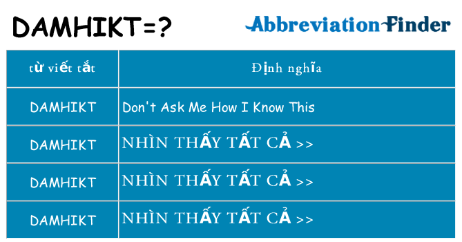 damhikt hiện những gì đứng cho