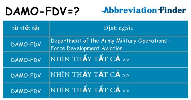 damo-fdv hiện những gì đứng cho