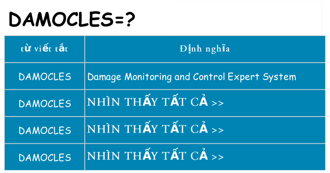 damocles hiện những gì đứng cho