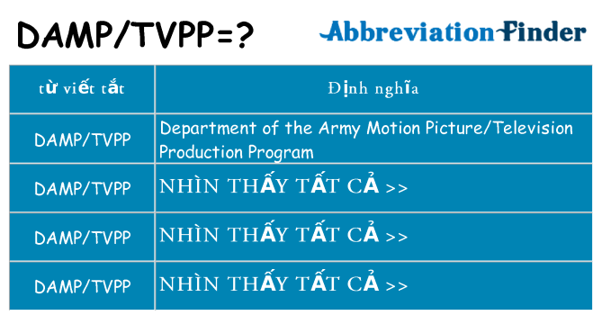 damptvpp hiện những gì đứng cho