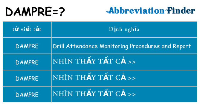 dampre hiện những gì đứng cho