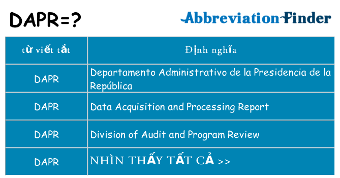 dapr hiện những gì đứng cho
