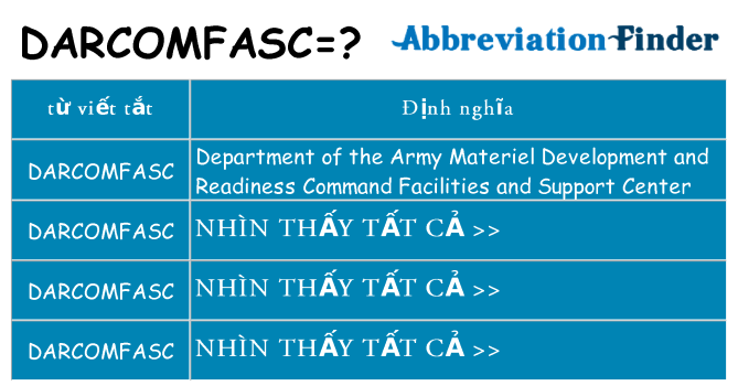 darcomfasc hiện những gì đứng cho