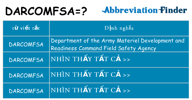 darcomfsa hiện những gì đứng cho