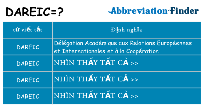 dareic hiện những gì đứng cho