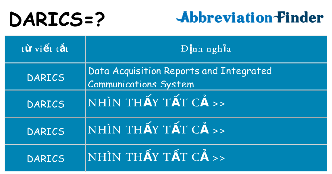 darics hiện những gì đứng cho
