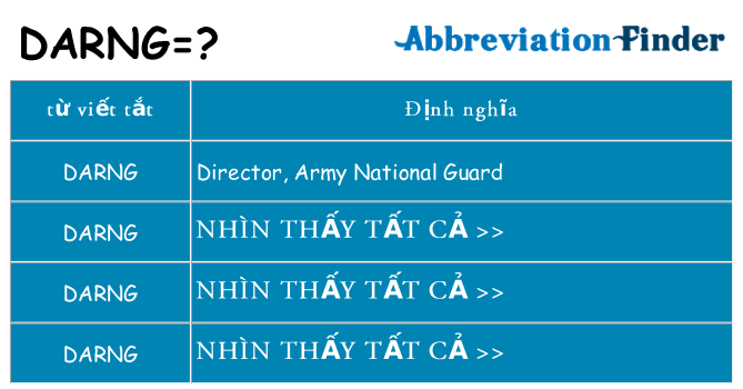 darng hiện những gì đứng cho