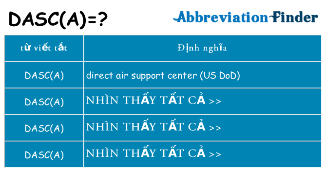 dasca hiện những gì đứng cho