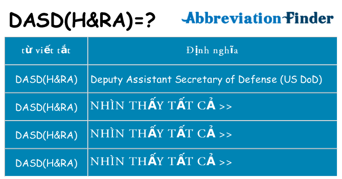 dasdhra hiện những gì đứng cho