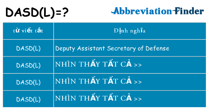 dasdl hiện những gì đứng cho