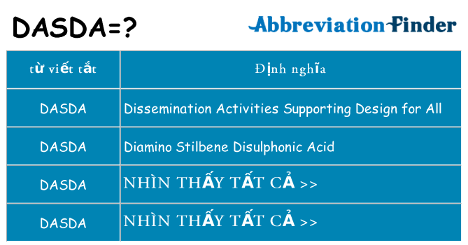 dasda hiện những gì đứng cho