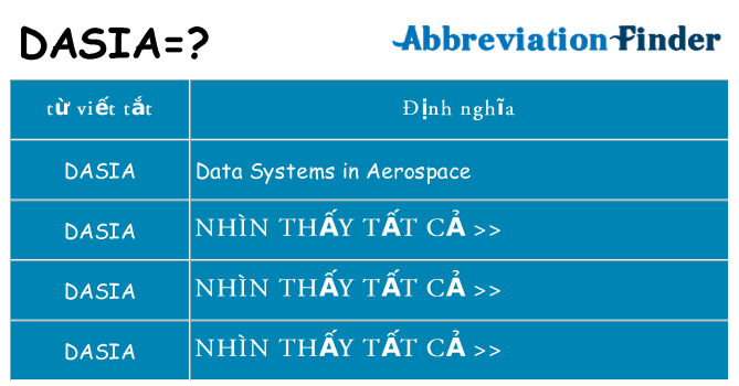 dasia hiện những gì đứng cho