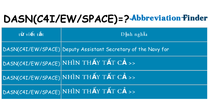 dasnc4iewspace hiện những gì đứng cho