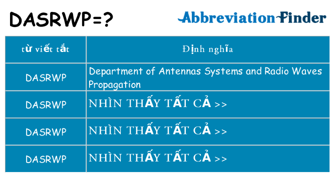 dasrwp hiện những gì đứng cho