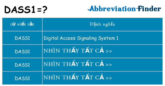 dass1 hiện những gì đứng cho