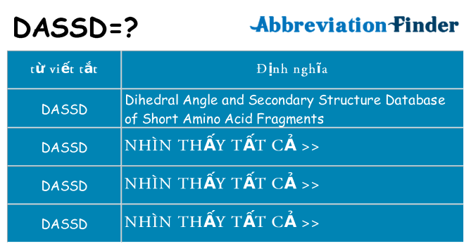 dassd hiện những gì đứng cho