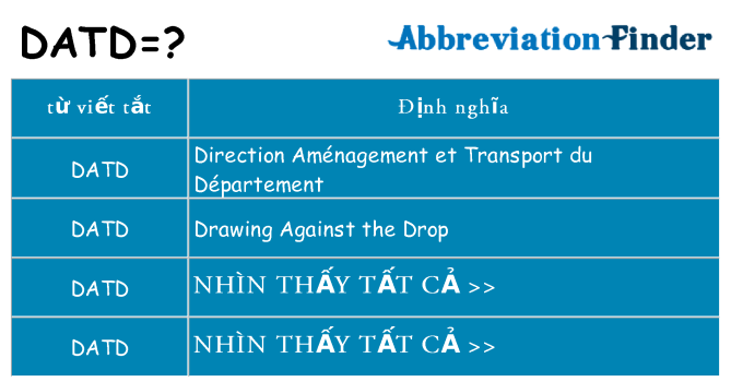 datd hiện những gì đứng cho