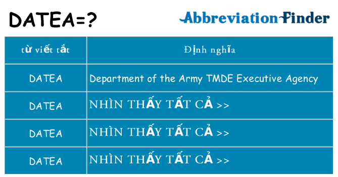 datea hiện những gì đứng cho