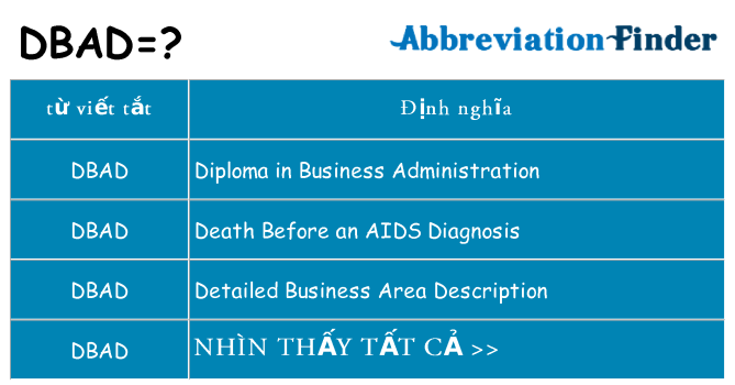dbad hiện những gì đứng cho