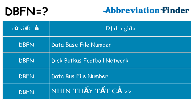 dbfn hiện những gì đứng cho