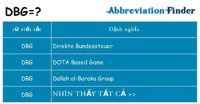 dbg hiện những gì đứng cho