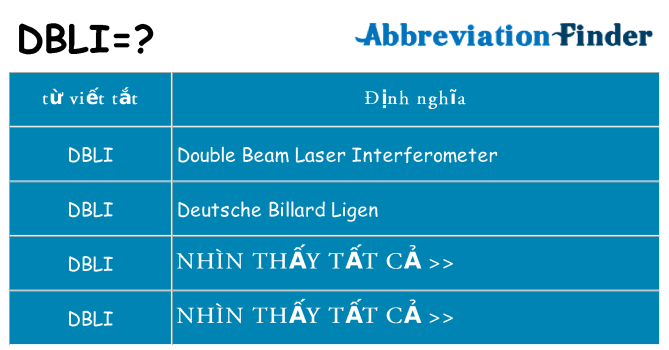 dbli hiện những gì đứng cho